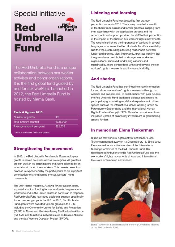 Annual Reports Red Umbrella Fund